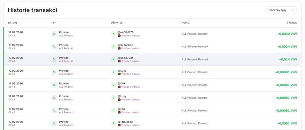 all referal provize screenshot